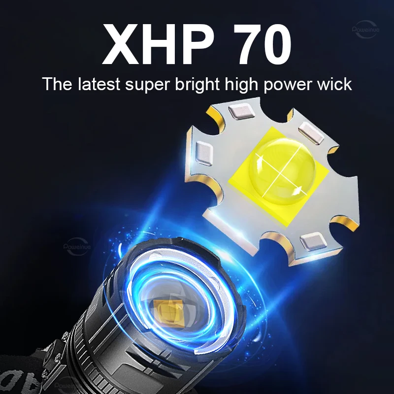 Powerful Headlight 8000mAh Rechargeable Super Bright Head Flashlight Human Sensing XHP70LED Headlight Waterproof Fishing Light