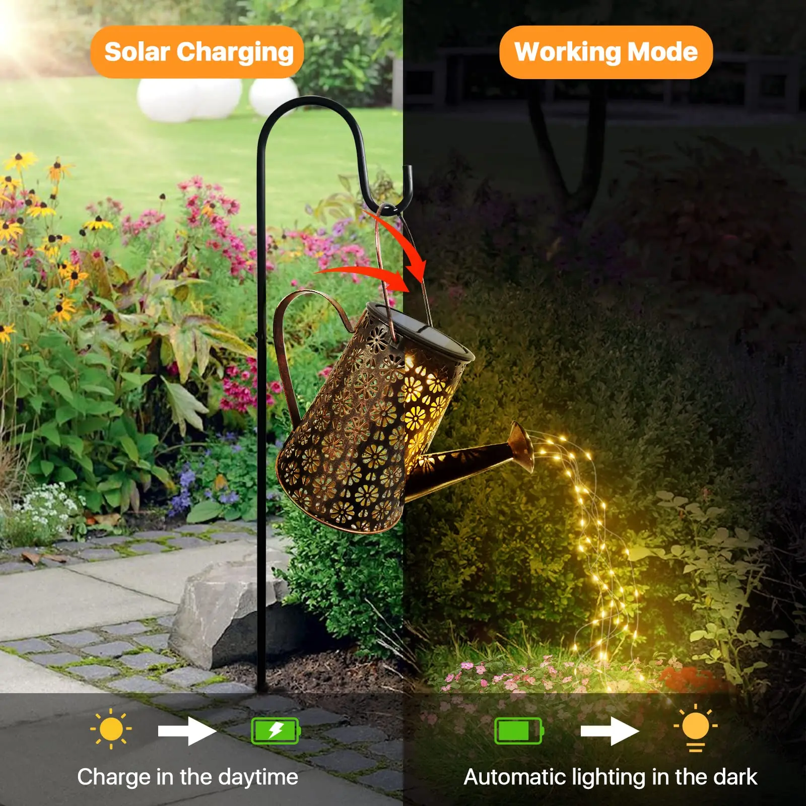 LED Solar Watering Can Kettle with Cascading Lights Waterproof Hanging Lantern Landscape Solar Lights for Outdoor Garden Decor