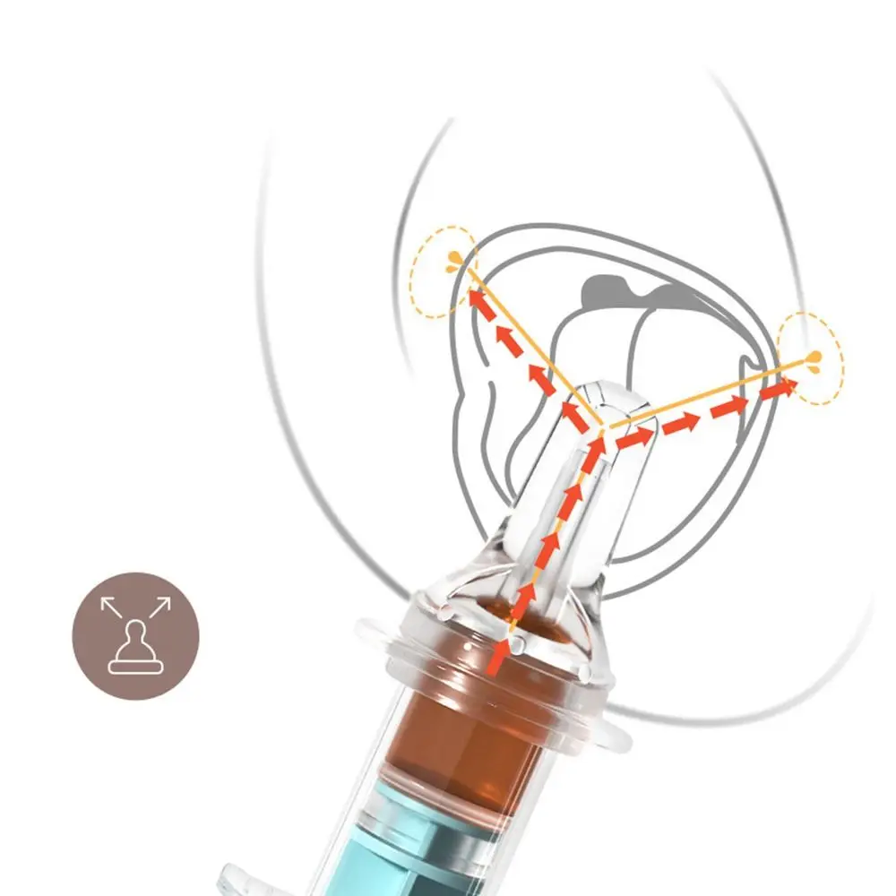 High Quality PP Silicone Safety Toddler Medicine Feeder Anti-Choke Infant Baby Dropper Type Feeder
