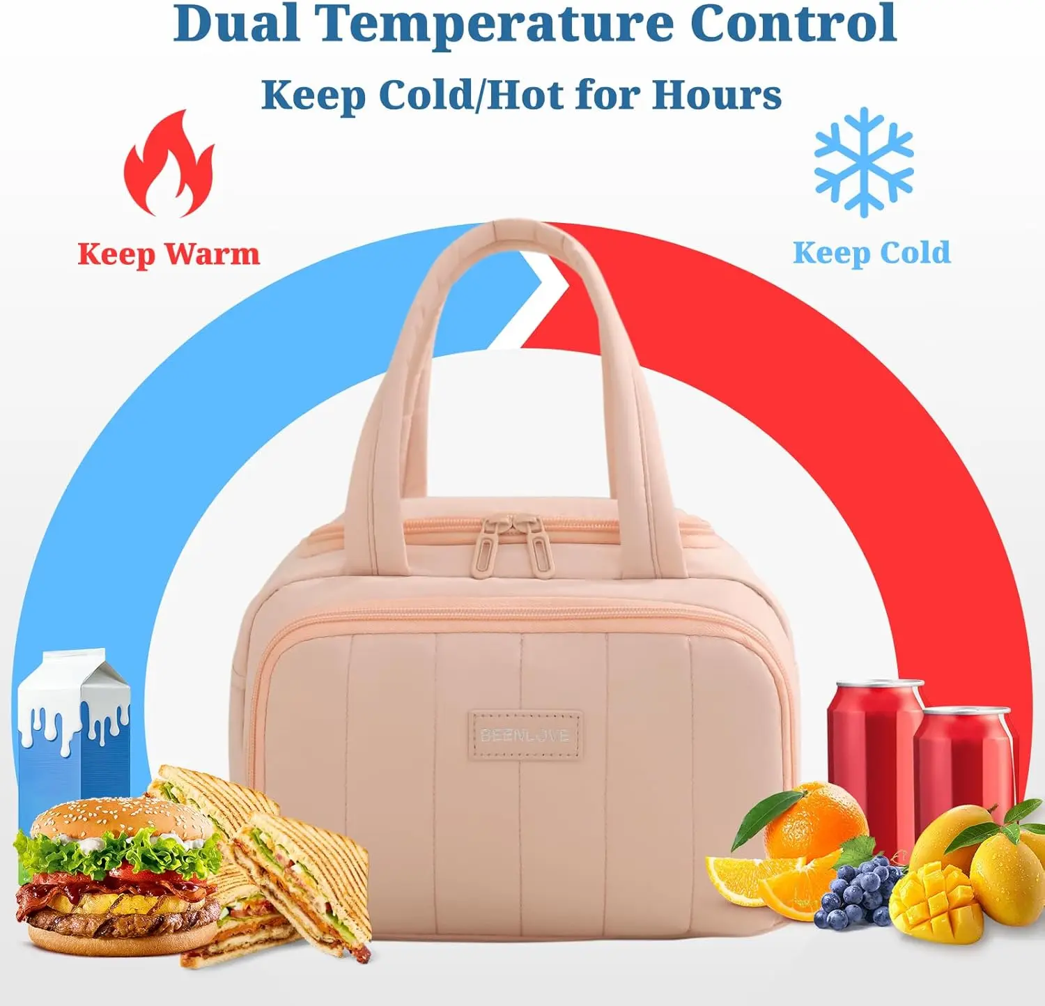 Insulated Lunch Bag for Women - 7L Lightweight Puffy Padded Waterproof Lunch Box - Reusable Lunch Cooler Bag for Work, Picnic, C