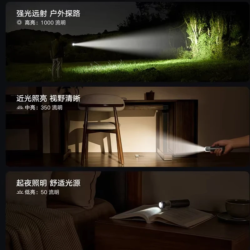 New Xiaomi Mijia Multi Functional Portable Strong Light Flashlight Outdoor Power Bank IP65 Waterproof 1000lm Emergency Lighting