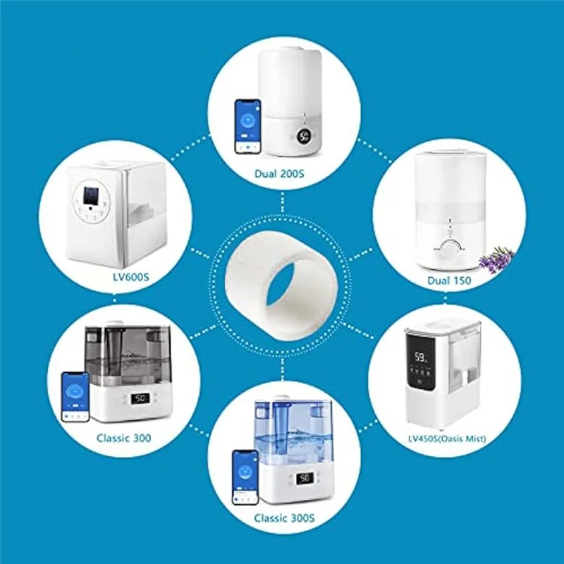 

A19F-Top Fill Humidifier Replacement Filters Humidifier Replacement Filters Humidifier Accessories