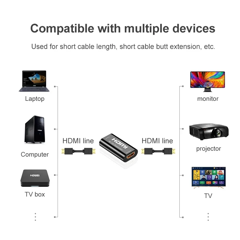4K2K HDMI Repeater Extender Amplifier 1080P Video Audio Signal Booster transmitter HDMI Female to Female for HDTV PC to Monitor