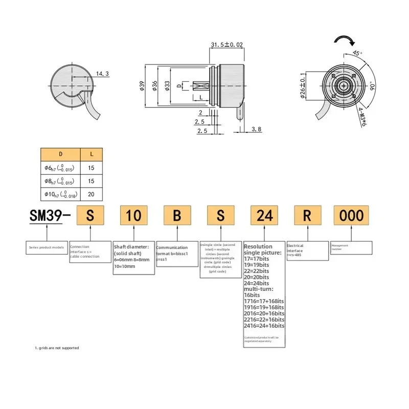 SM39 encoder ttl and htl  numerical control system controlled