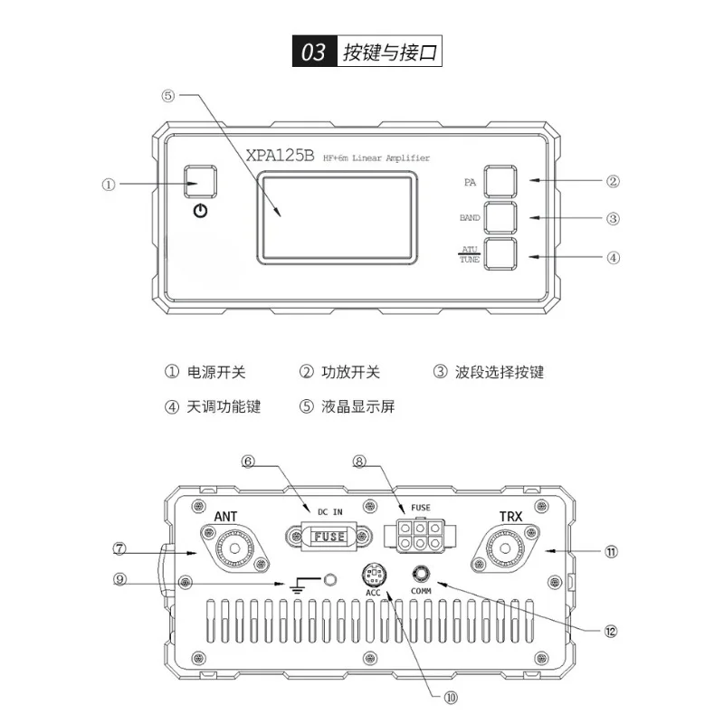 for  Xpa125B 100W Power Amplifier Ham  Linear High Power Amplifie