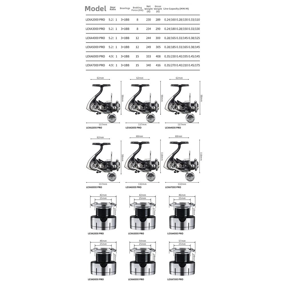for-capturing-large-fish-234g-long-casting-reel-high-capacity-fishing-reel-fishing-tackle-box-3-1-sealed-bearings