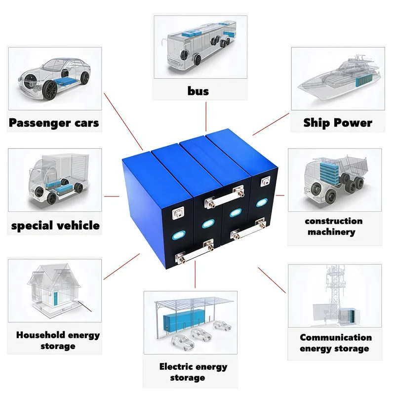 3.2 فولت LiFePO4 بطارية جديدة 340Ah 360Ah عالية الطاقة تخزين الطاقة لتقوم بها بنفسك 12 فولت 24 فولت 48 فولت ليثيوم فوسفات الحديد الصف أ للخدمة الشاقة #6