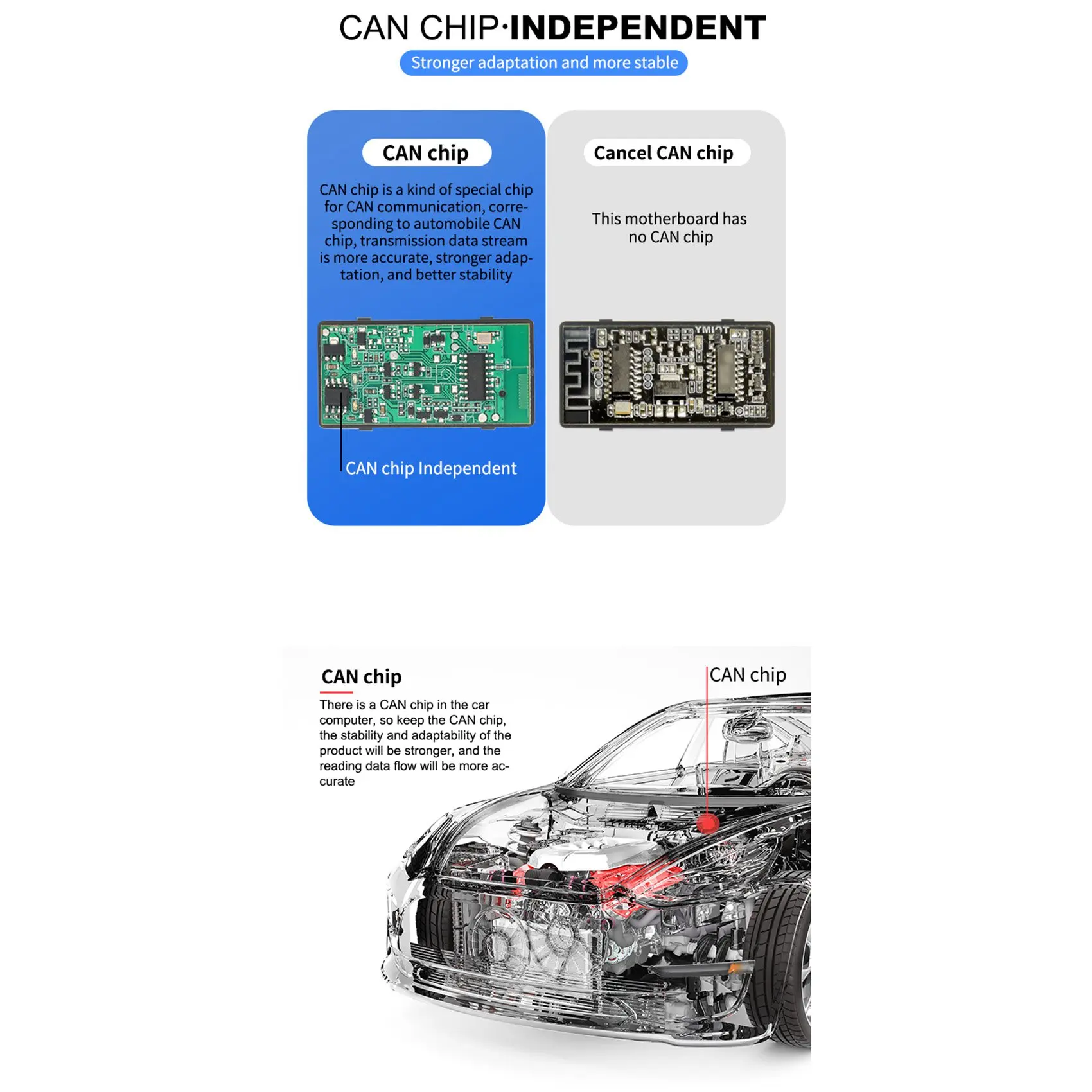 

MINI ELM327 V01B4 Code Reader And Scanning Tool For IOS And Android Standalone CAN Chip 9-16V Supports 9 Protocols