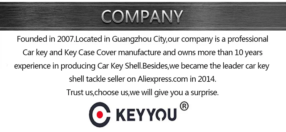 KEYYOU Neu für BMW Mini Cooper R56 2007-2014 Ersatz 3-Tasten-Fernbedienung Smart Card Autoschlüssel-Gehäuseabdeckung – Detail 8