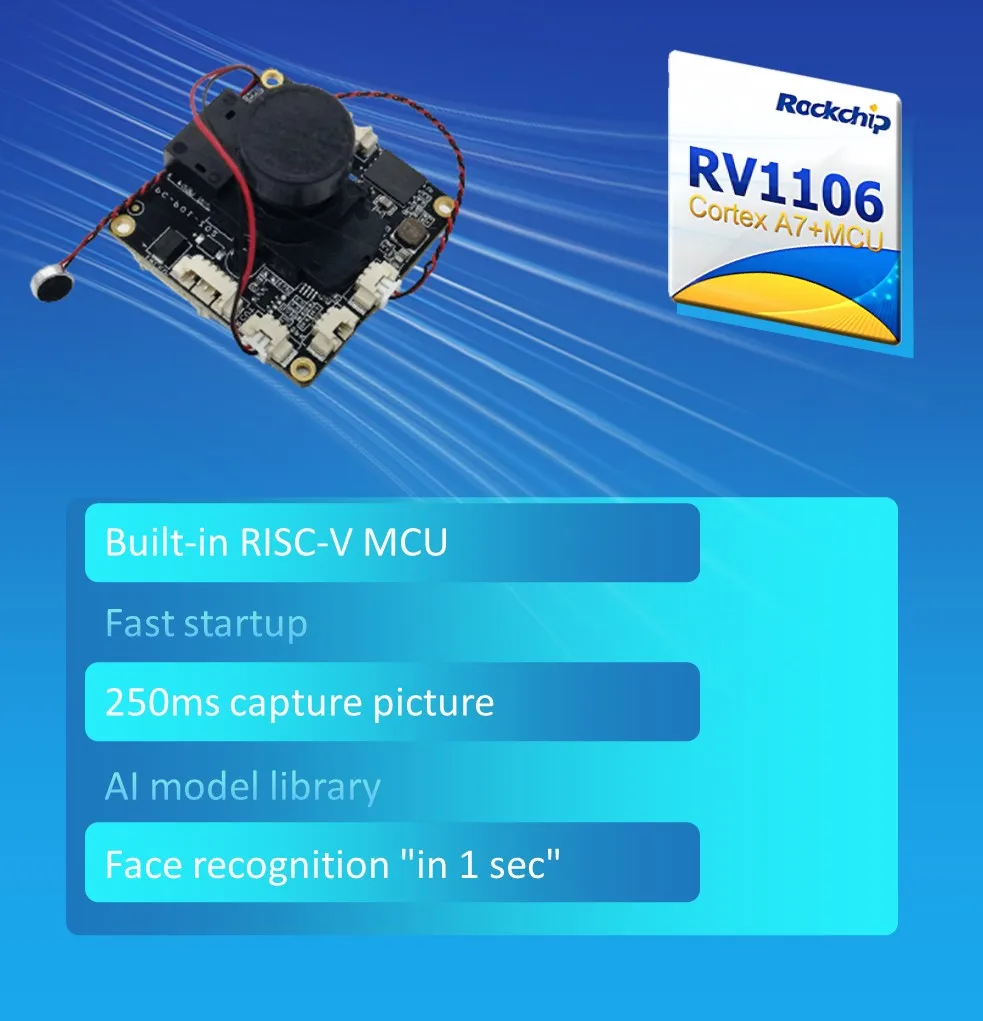 Rockchip RV1106 IP Camera Board 1GB 5MP 0.5TOPs Wifi Camera Linix Motherboard 38*38 ISP3.2 SC530AI 4G 25fps Free SDK