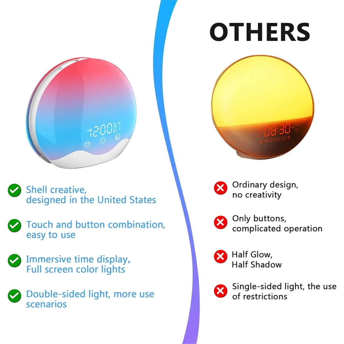 ABZV-Sunrise Alarm Clock Wake Up Light with Touch Control,Dual-Sided Light Alarm Clock for Bedroom,Dual Alarm & Snooze
