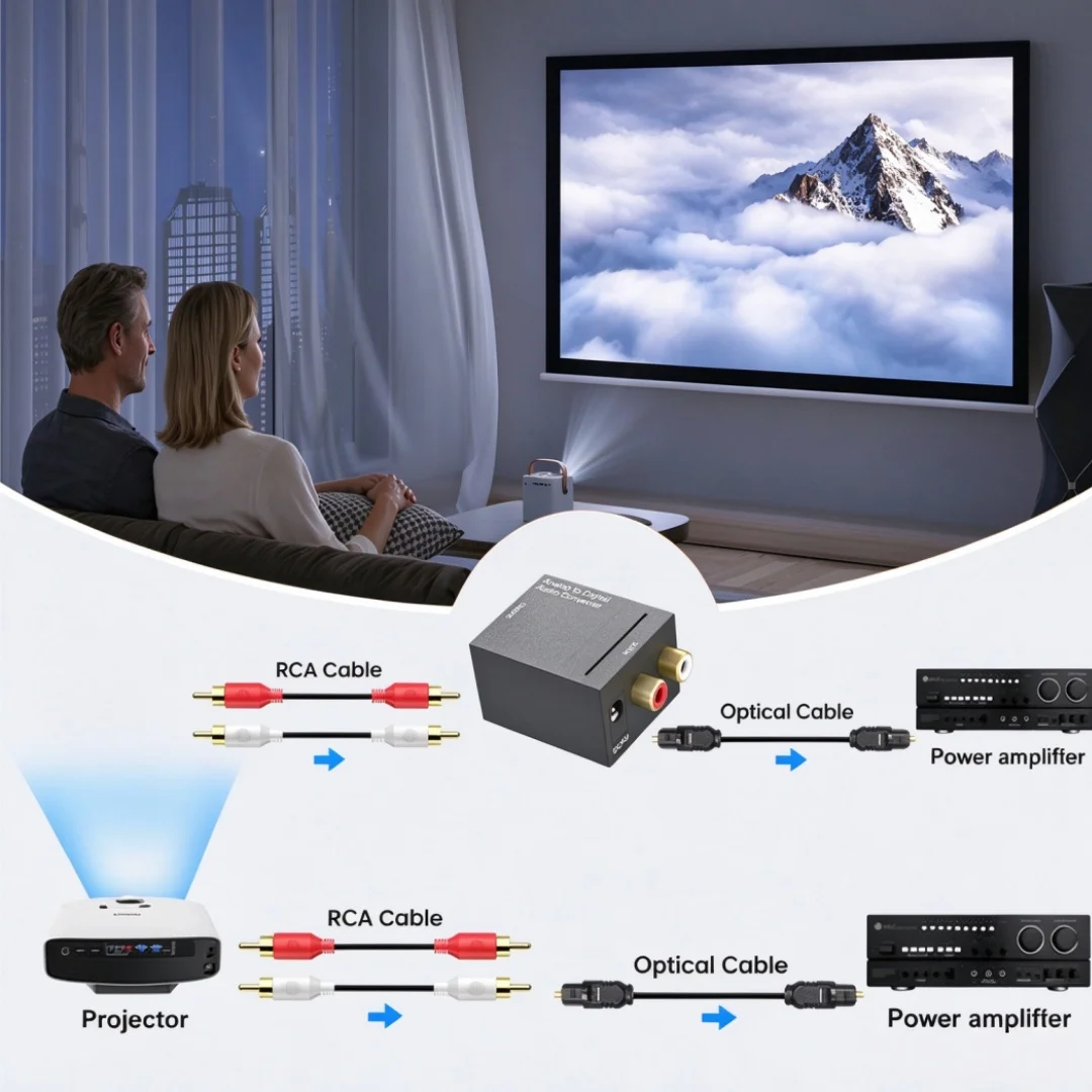 Przetwornik analogowo-cyfrowy ADC Audio Przetwornik analogowo-cyfrowy (optyczny/koaksialny) Optyczny koncentryczny adapter RCA Toslink SPDIF — zdjęcie produktu 3