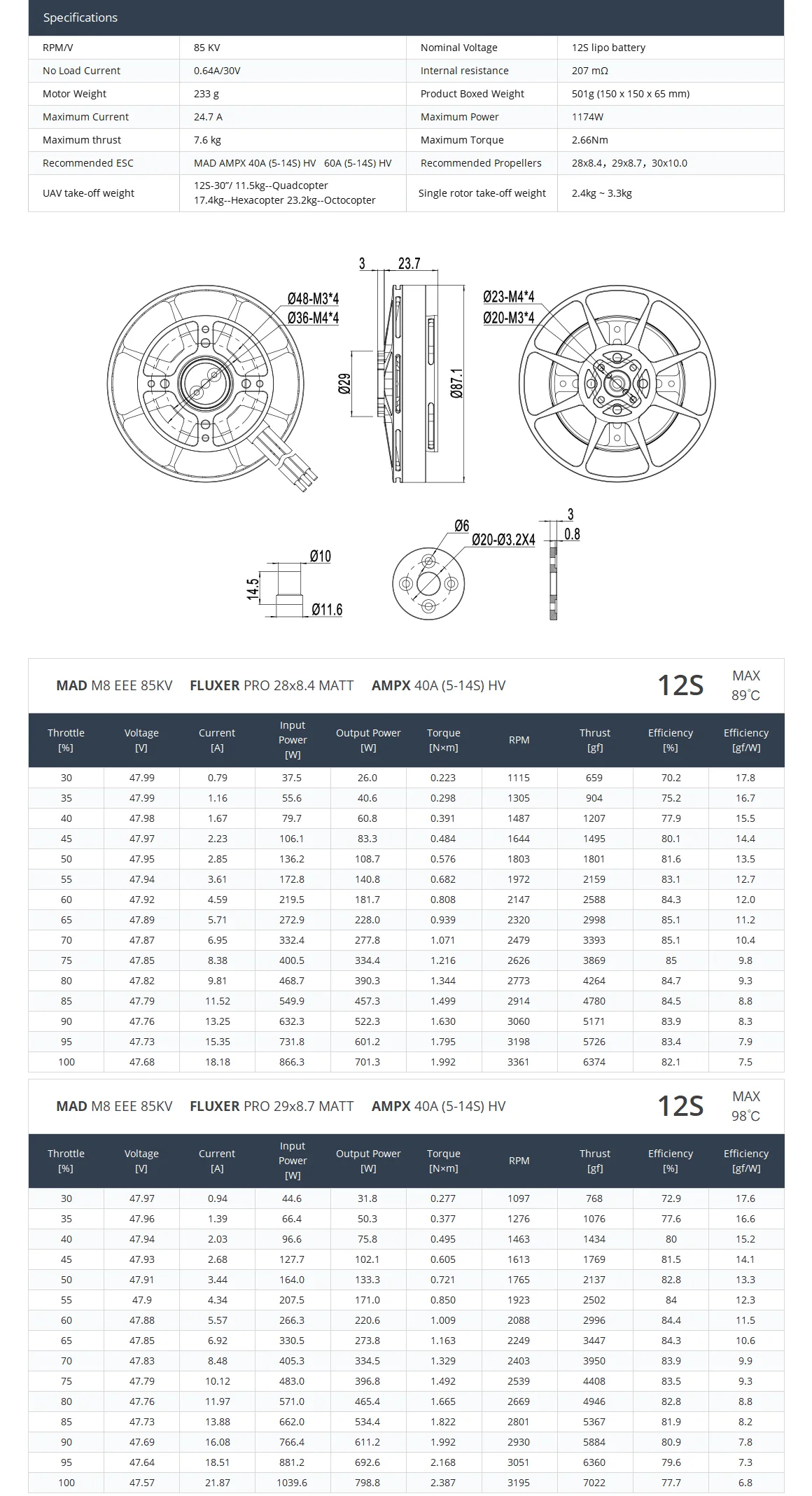 긴 비행 시간 멀티로터 헥사콥터 옥토퍼터용 MAD M8C08 EEE V3 브러시리스 모터