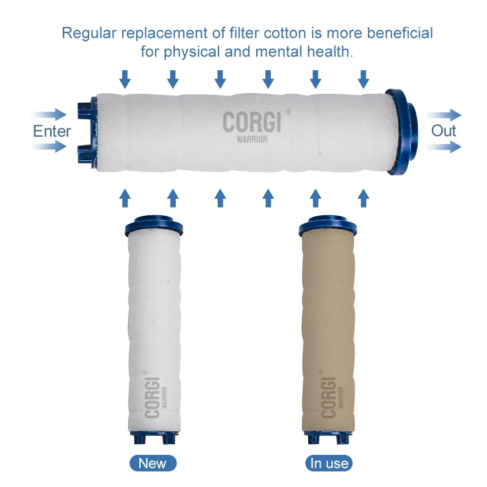 Ersatz Dusch kopf Baumwoll filter Set Wasser reinigung 8,5 cm 3,34 Zoll Länge für die Dusch wasser reinigung 2/Stk