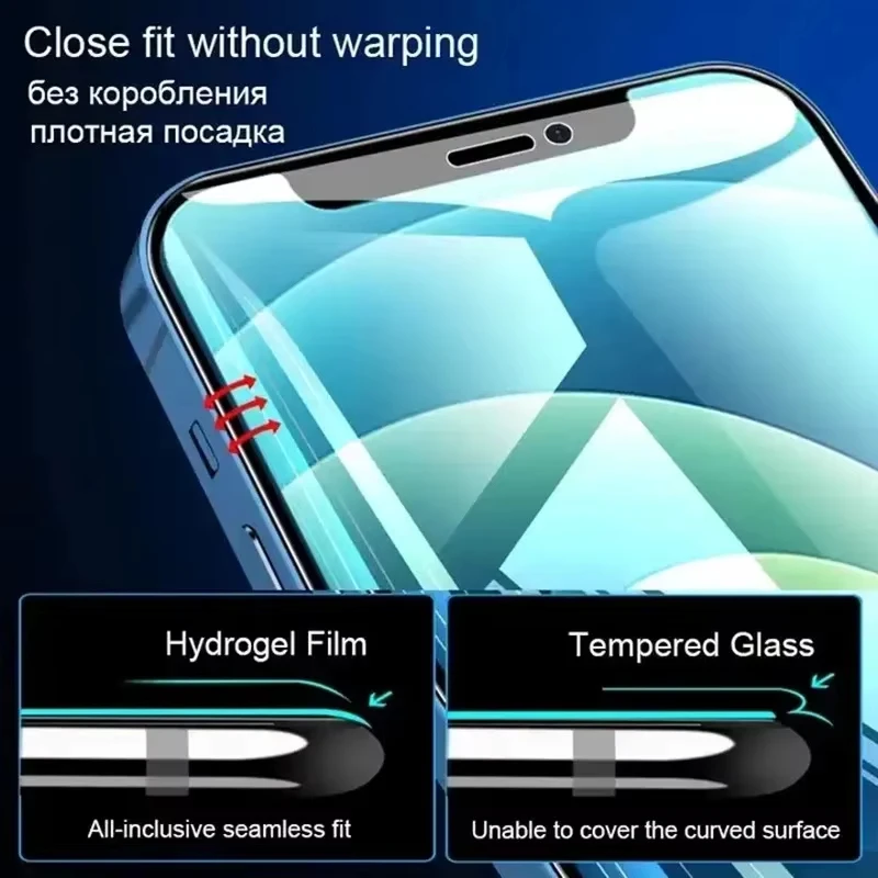 4Pcs Soft Hydrogel Film for iPhone 15 13 12 11 14 16 Pro Max Silicone Screen Protector for iPhone 15 Plus 7 8 13 12 Mini XS XR X