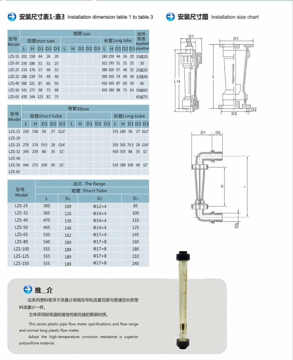 Water Rotameter Flow Meter Sensor Indicator Counter Switch Liquid Flowmeter LZS-32 DN32 400-4000L/H,600-6000L/H,1000-10000L/H