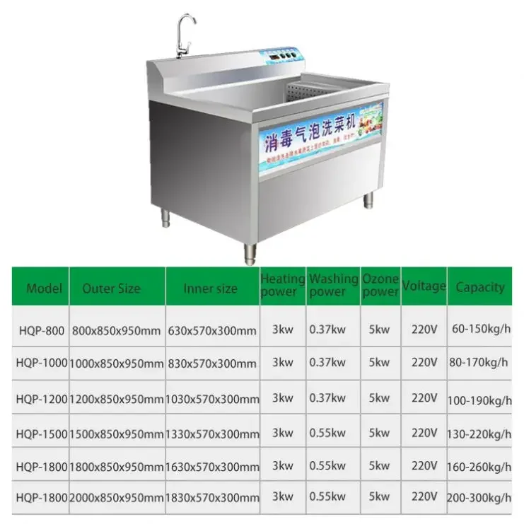 Máquina De Lavar Roupa De Bolha De Aço Inoxidável, Limpador De Vegetais, Lavadora, SUS 304