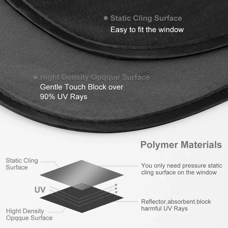 2 قطعة سيارة المغناطيسي الشمس الظل UV حماية سيارة الستار الطفل نافذة السيارة ظلة شبكة نافذة جانبية الشمس قناع الصيف طبقة حماية