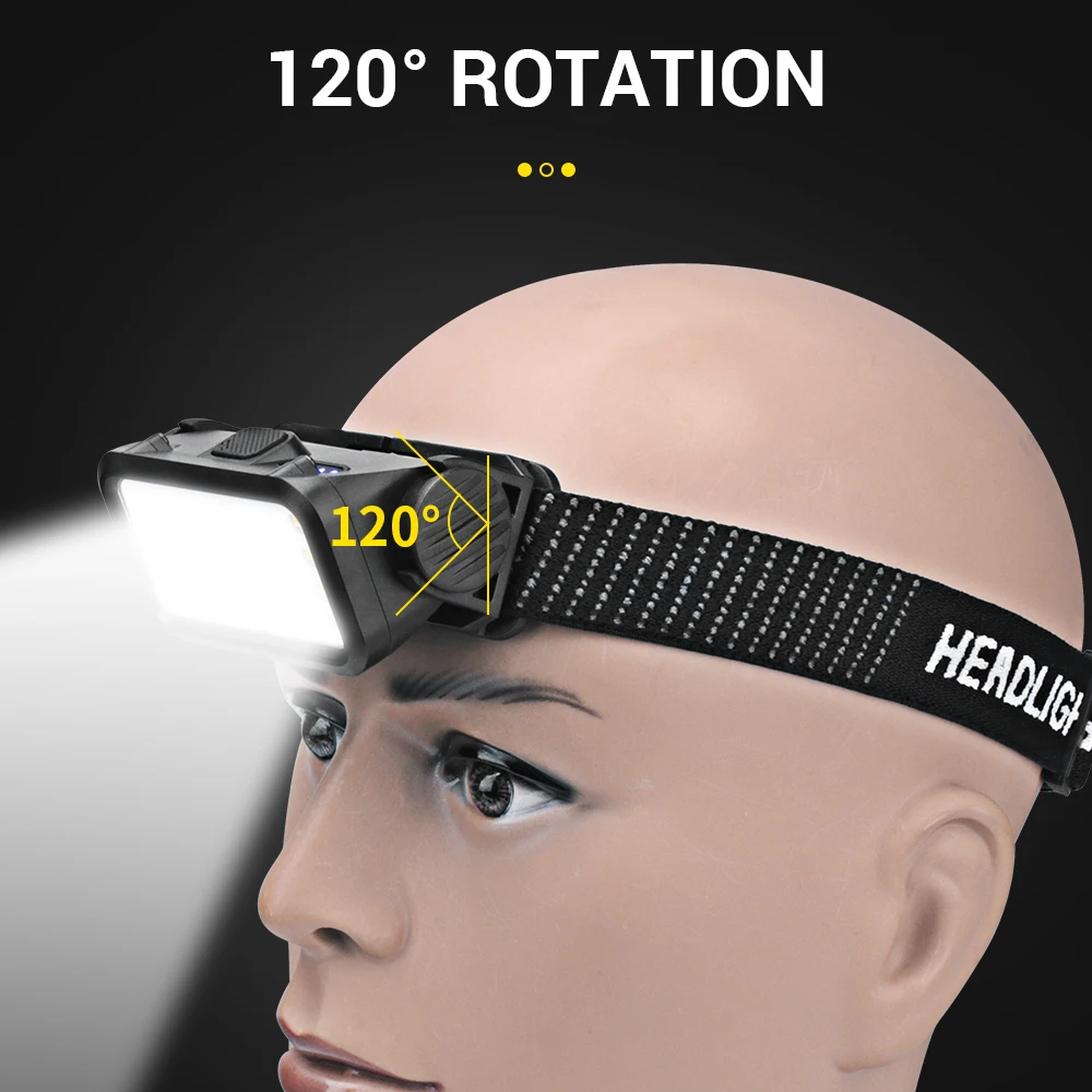 BORUiT K351 LED Headlamp Type-C Rechargeable Powerful Headlight Waterproof 18650 Torch Outdoor Camping Lightweight Headlight
