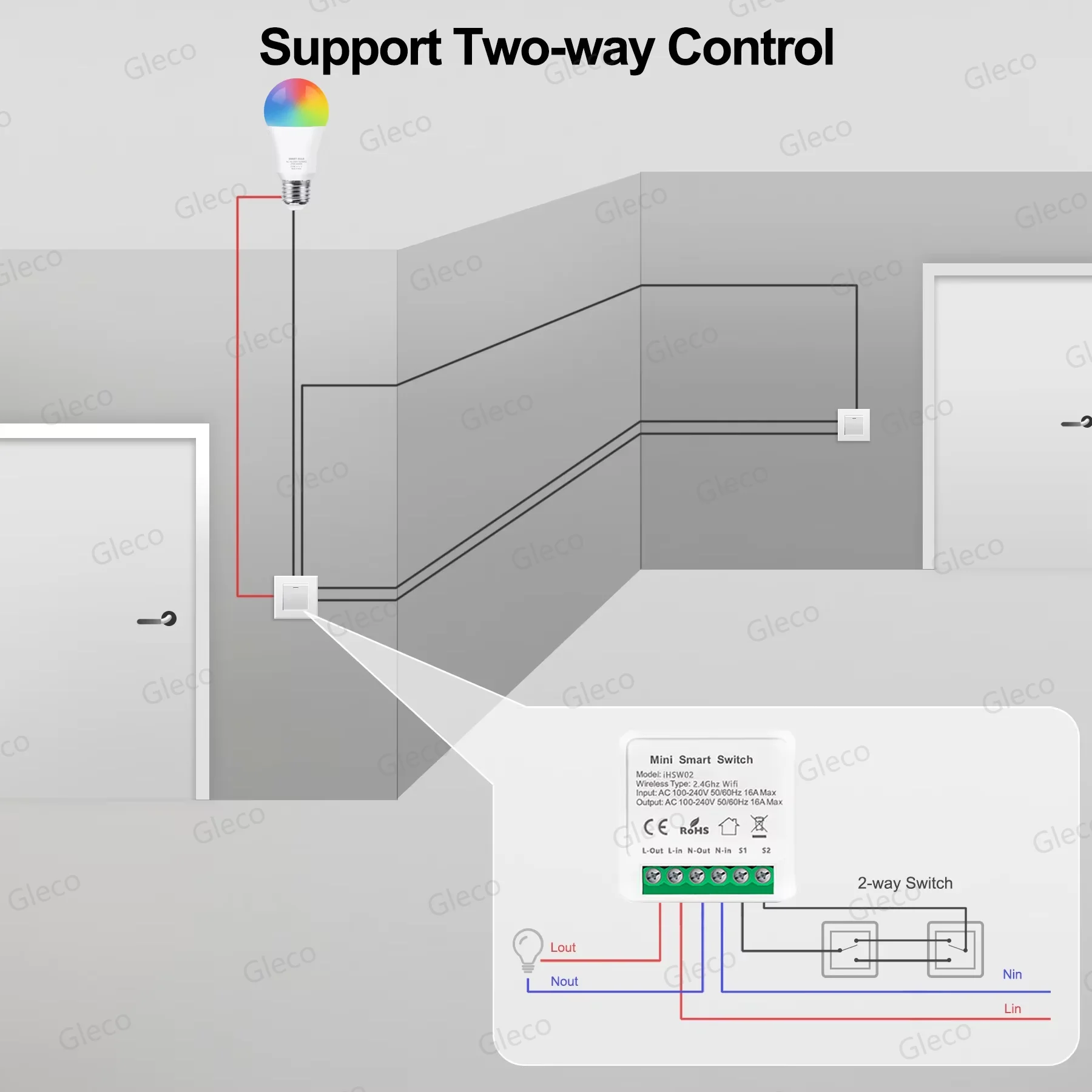 16A Tuya Wifi /Zigbee 3.0 Mini Smart DIY Switch 2-drożne sterowanie Smart Home Relay Automation Breaker Współpracuje z Alexa Google Home