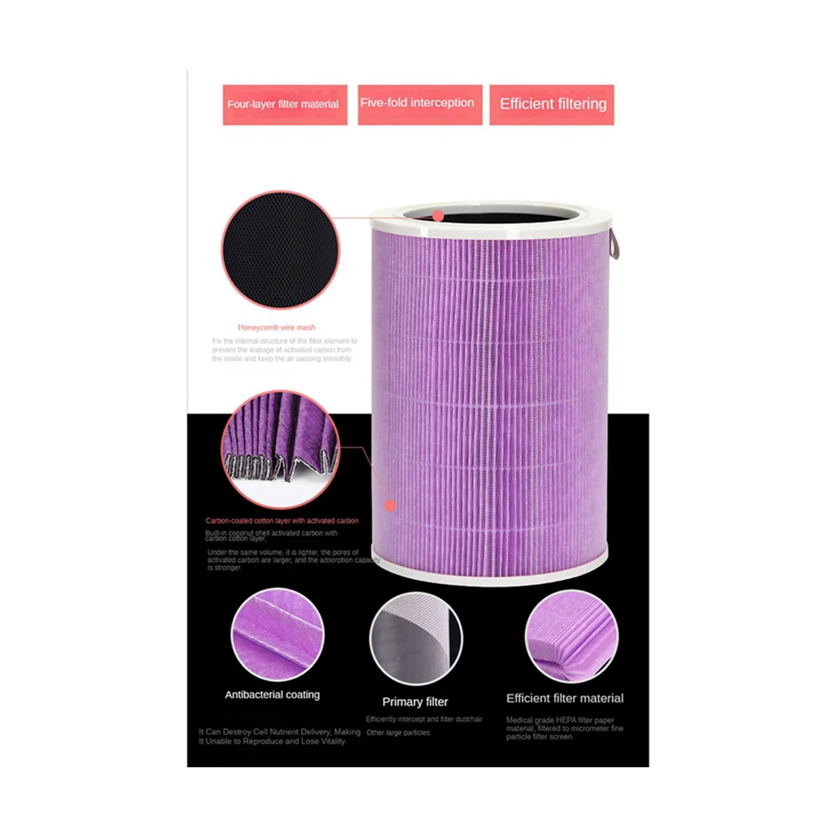 

Аксессуары для очистителей для Mi Air Purifier Filter для Purifier 2 2C 2H 2S 3 3C 3H Pro Воздушный фильтр Замена угольного HEPA