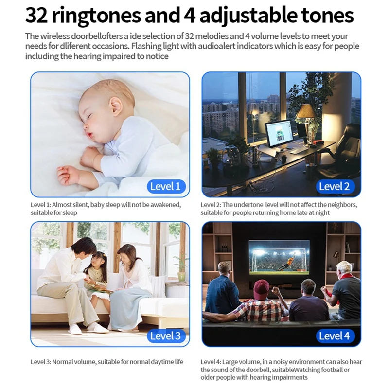 Новый беспроводной дверной звонок, водонепроницаемый умный дверной звонок, домашний дверной звонок, интеллектуальный 4-уровневый регулятор громкости, дверной звонок с 32 песнями