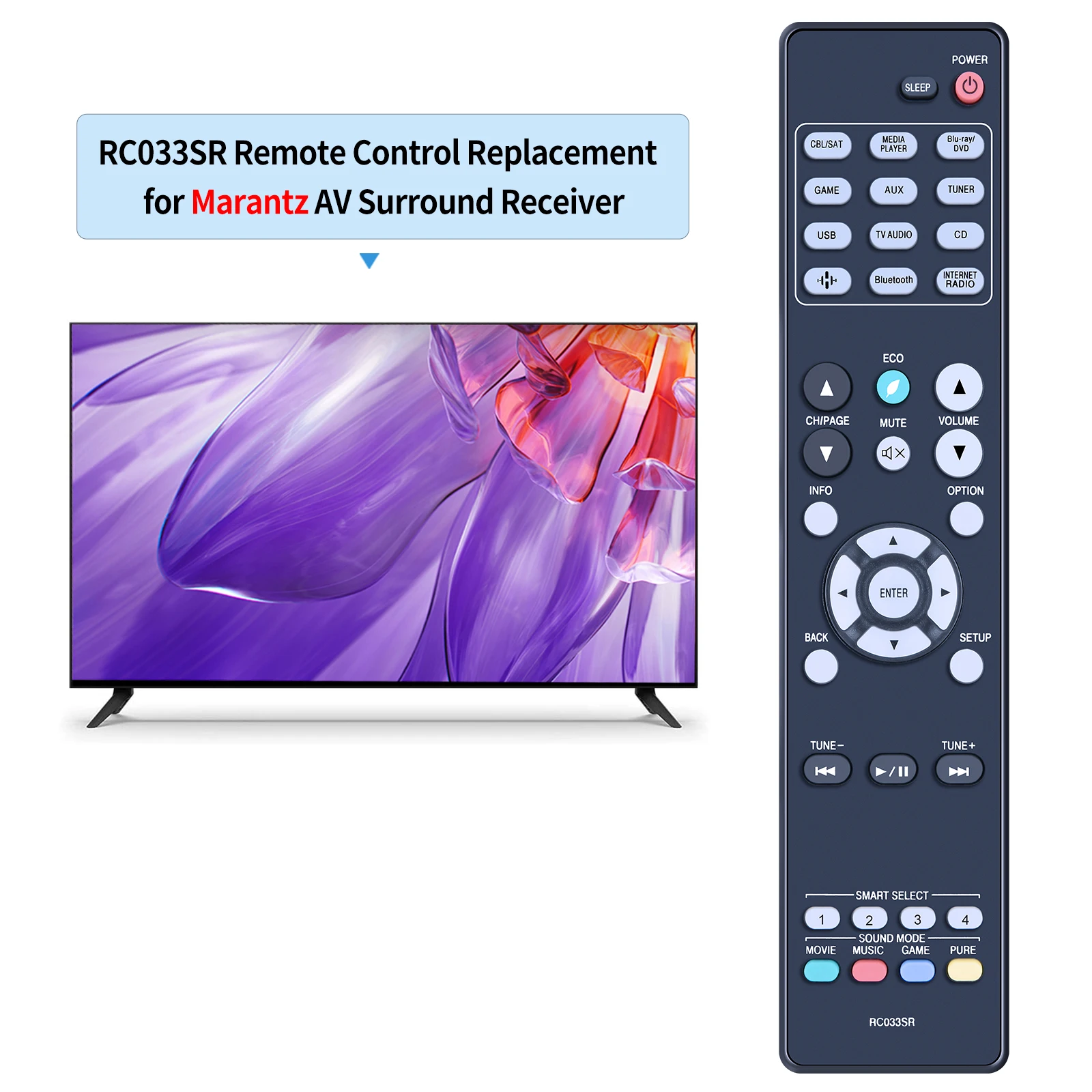 RC033SR Remote Control Compatible With Marantz AV Receiver NR1508 NR1608 SR5012 30701024900AM Replacement Controller