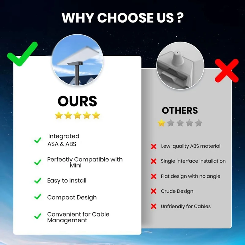 Para adaptador de tubo Starlink Mini, kit de montaje de adaptador de montaje en poste, para montaje de accesorios de techo Starlink Mini