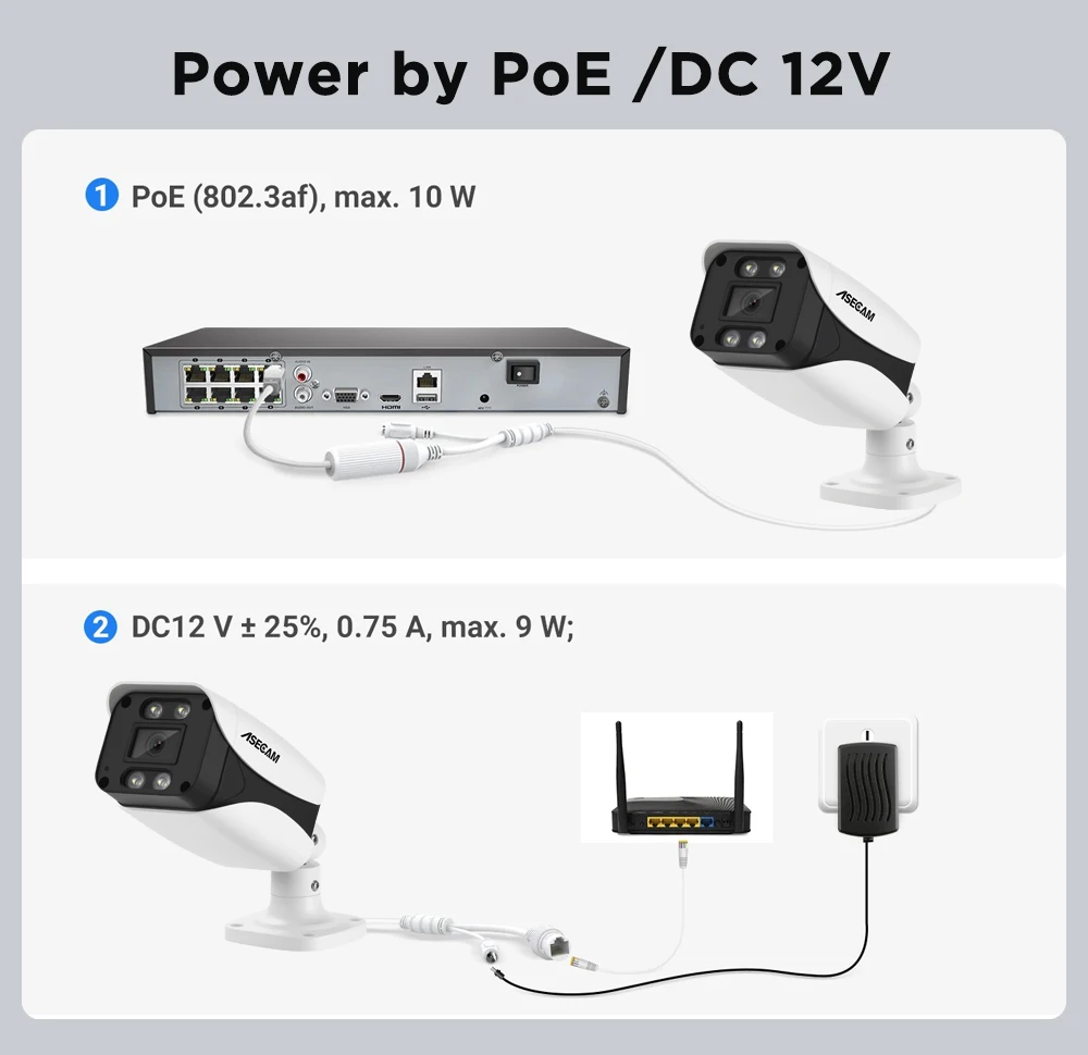Sistema de Câmera 8MP 4K POE NVR IP Exterior