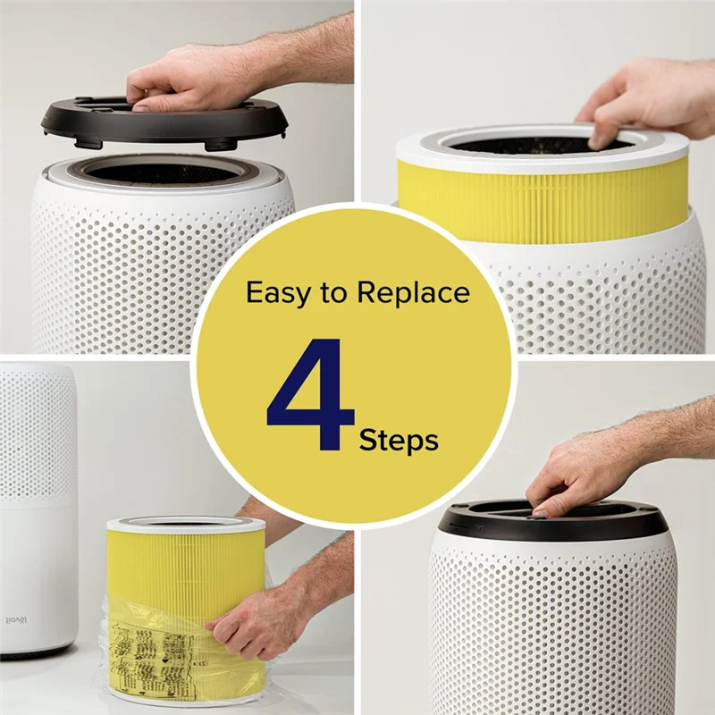 

Top A404I Replacement Filter for Core 400S & 400S- Air Purifiers, H13 True HEPA and Activated Carbon Filter