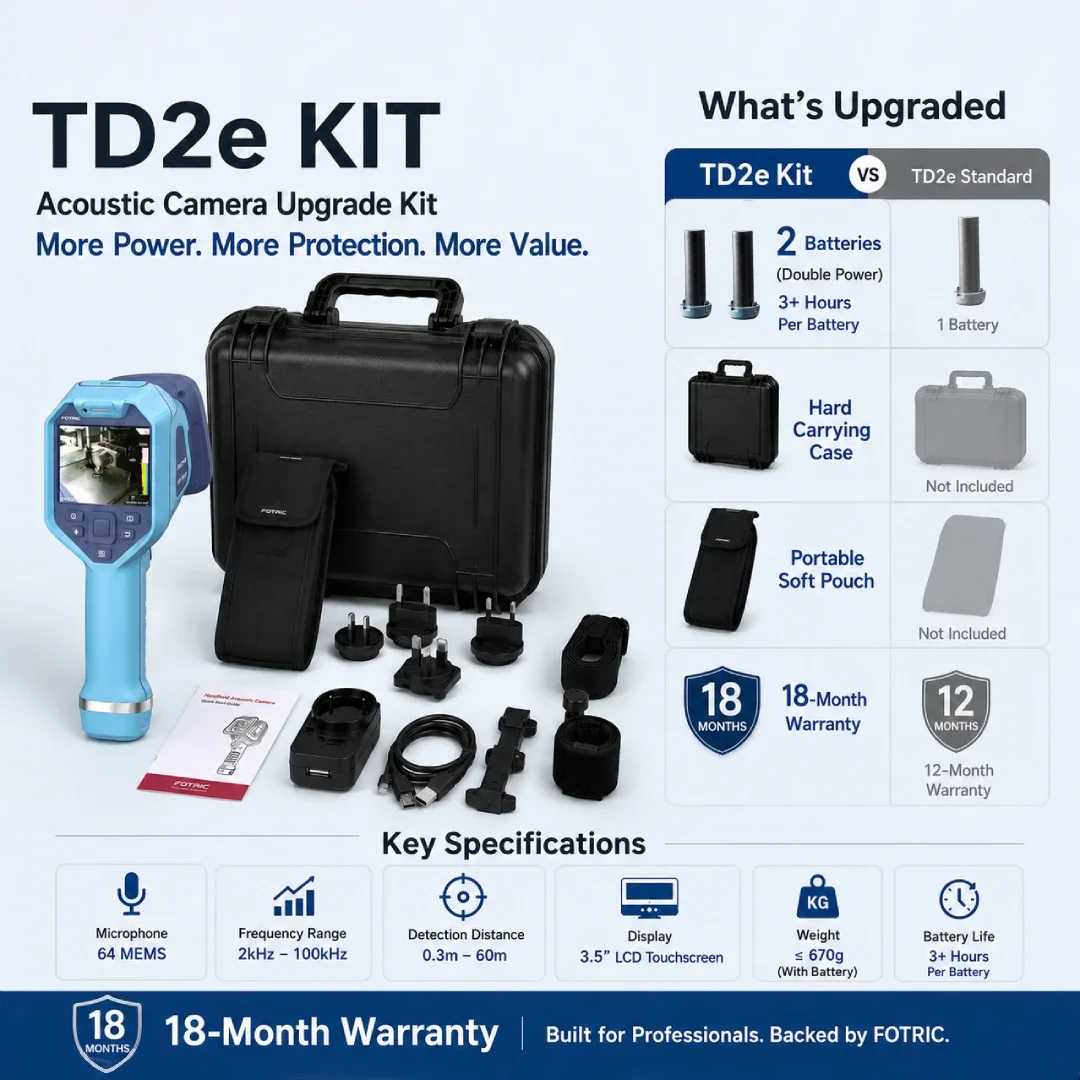 

FOTRIC TD2e Kit Acoustic Imaging Camera 64 MEMS 2kHz-100kHz For Vehicle Noise Source Locator Compressed Air Partial Discharge