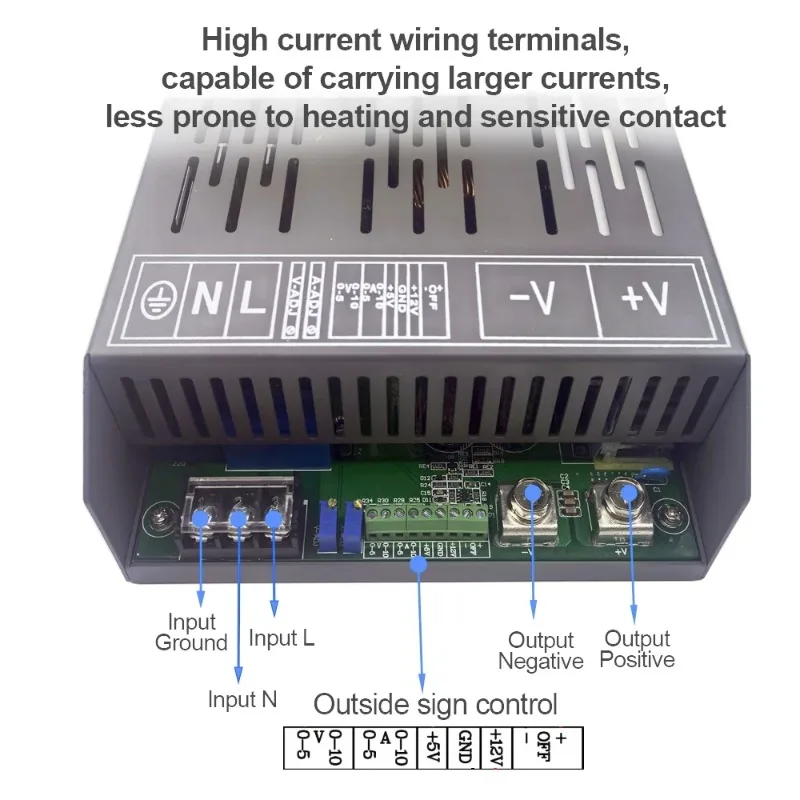 ZX-2000W High Power Supply With Outside Sign Control 220VAC Constant Voltage and Constant current DC 12V 24V 36V 48V