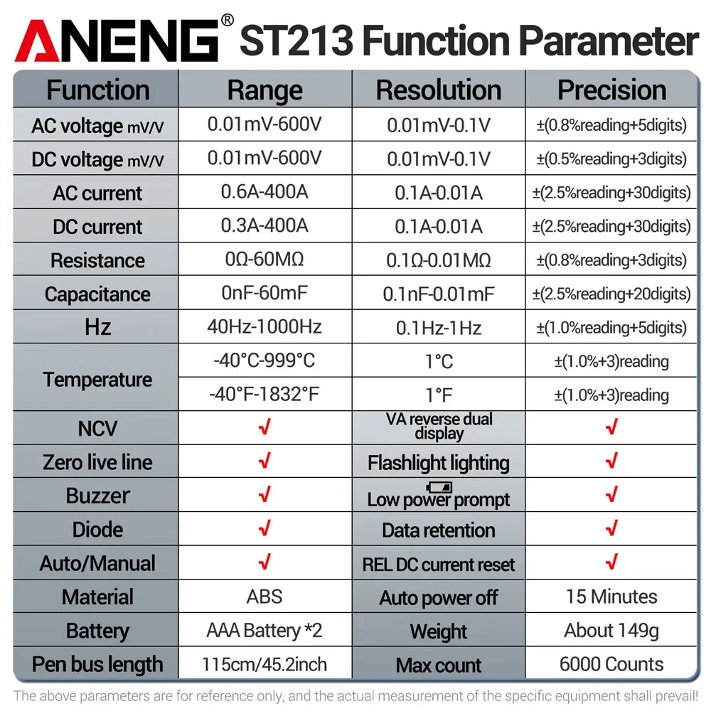 ANENG ST213 Clamp Meter VA Reverse Color Display Screen Multimeter CAT III 6000 Count True RMS Tester DC/AC Voltage Current Tool