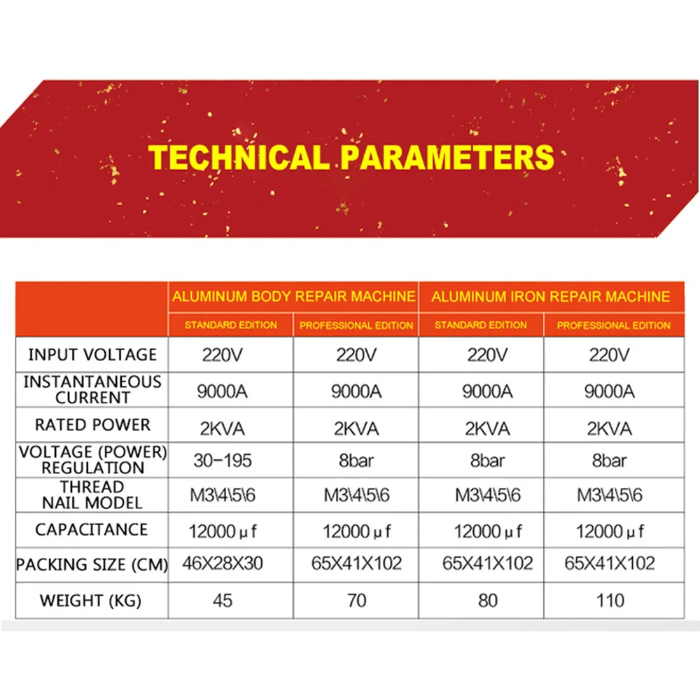 Car body sheet metal repair machine, car plastic machine, depression repair machine, auto maintenance equipment