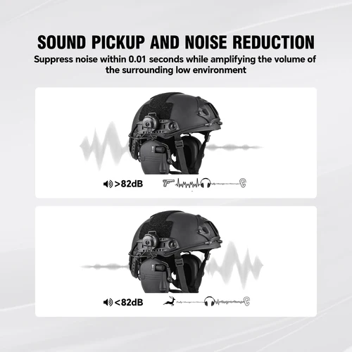 Imagen 2 del producto Casco con riel de arco, auriculares tácticos montados, protección auditiva electrónica, tiro de caza profesional, reducción activa de ruido