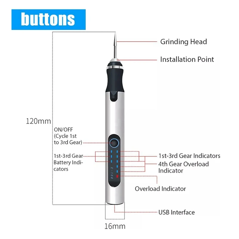 A53Q-Electric Engraving Pen Engraving Tool Set Micro-Engraver Etching Pen DIY Rotary Tool For Carving,Wood,Metal,Ceramic