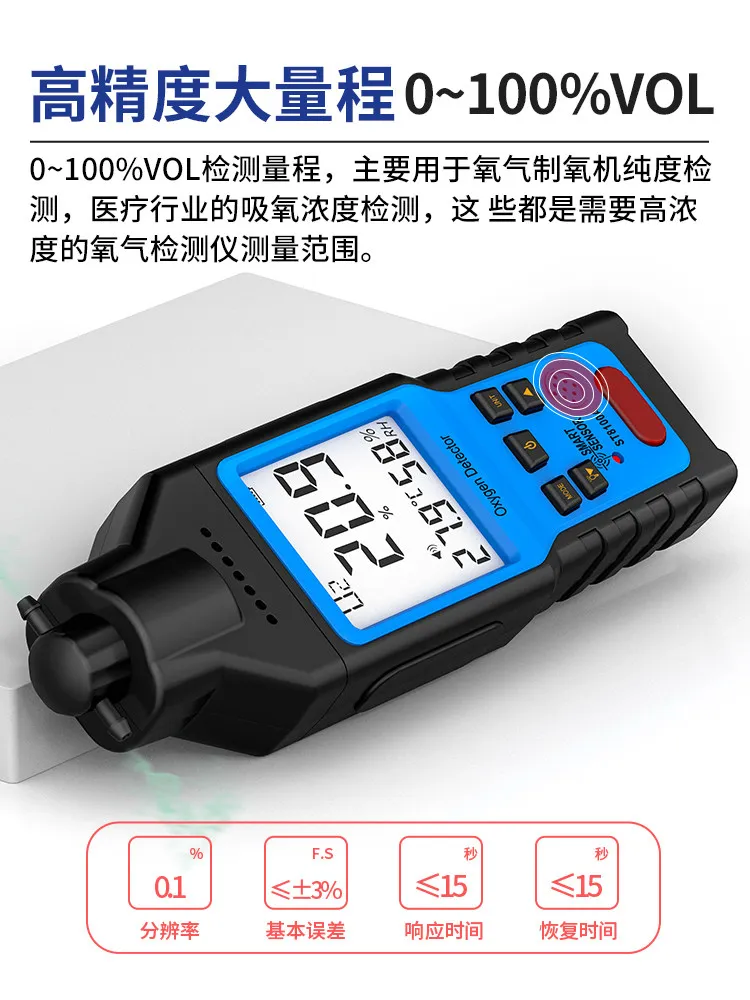 Portable high concentration gas detector