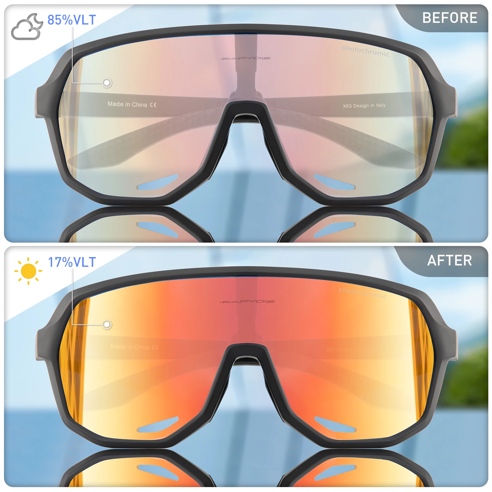 Kapvoe Photochromic Hiking Eyewear Glasses Camping Bike Bicycle UV400 Sunglasses Sports for Men Women Cycling Running Glasses