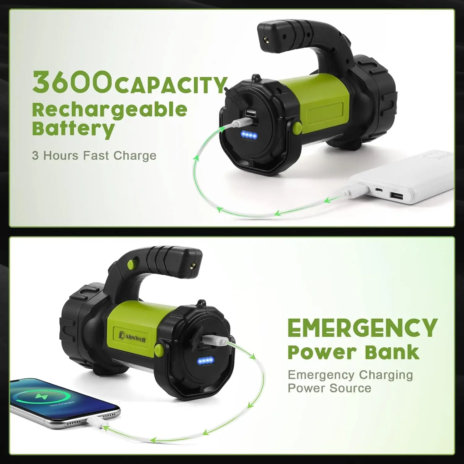 Rechargeable Camping Lantern 2-Pack, 800LM LED Flashlight Spotlight with 3600mAh Battery for Outdoor Emergency