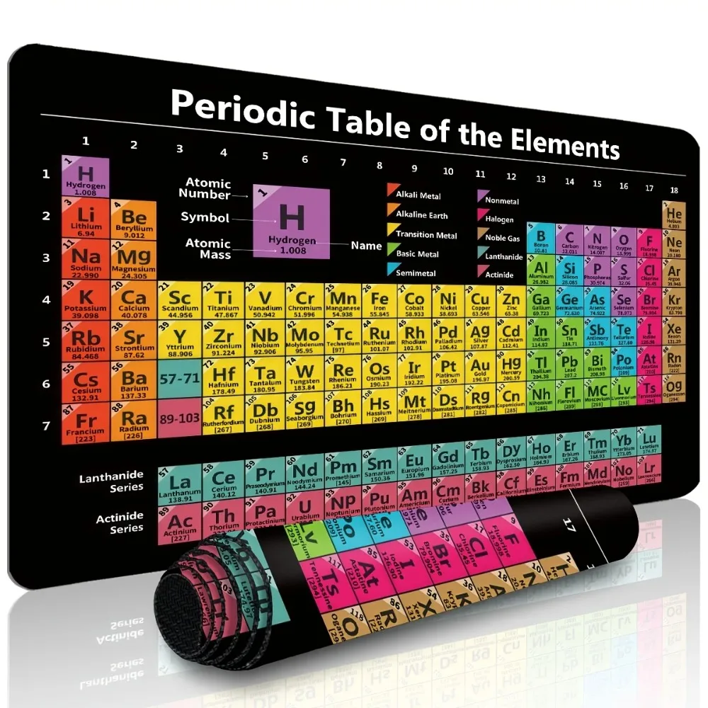 Brand Periodic Table Gaming Mouse Pad Large Anti Slip Rubber Desk Mat Trendy Office Decor Computer Desk Accessories
