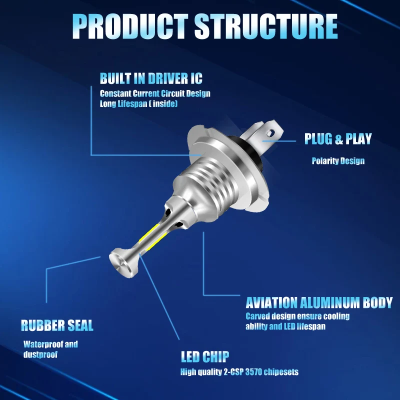 H1 H7 711 LED 6000K مصباح الضباب الأمامي-إضاءة مركزية بدون بقع داكنة لفوكسهول موفانو MK2 2010 2011 2012 2013 2014-2018