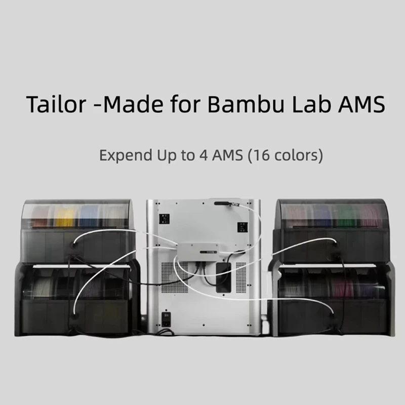 Material Line Selector For Bambu Lab AMS Hub Expansion Kit Connect Multiple AMS Units Supports 16 Channels