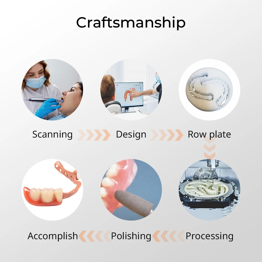Afbeelding 5: Tandtechnisch Laboratorium PEEK Blokken 98mm Nature/Geel/Gingivale/Wit voor CAD CAM Bewerking Tandarts Materialen PEEK Odontologie Producten