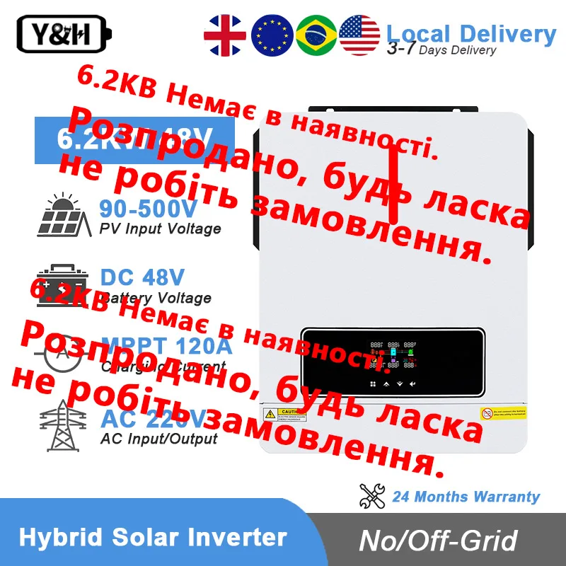#64 Solar Inverters List of Top Picks