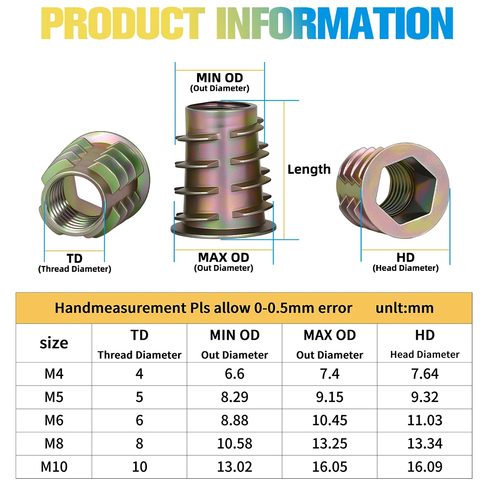 5/10/20PCS Zinc Alloy Wood Insert Nuts – Flanged Hex Drive Head, M4 M5 M6 M8 M10 Internal Threads For Furniture & Woodworking Projects