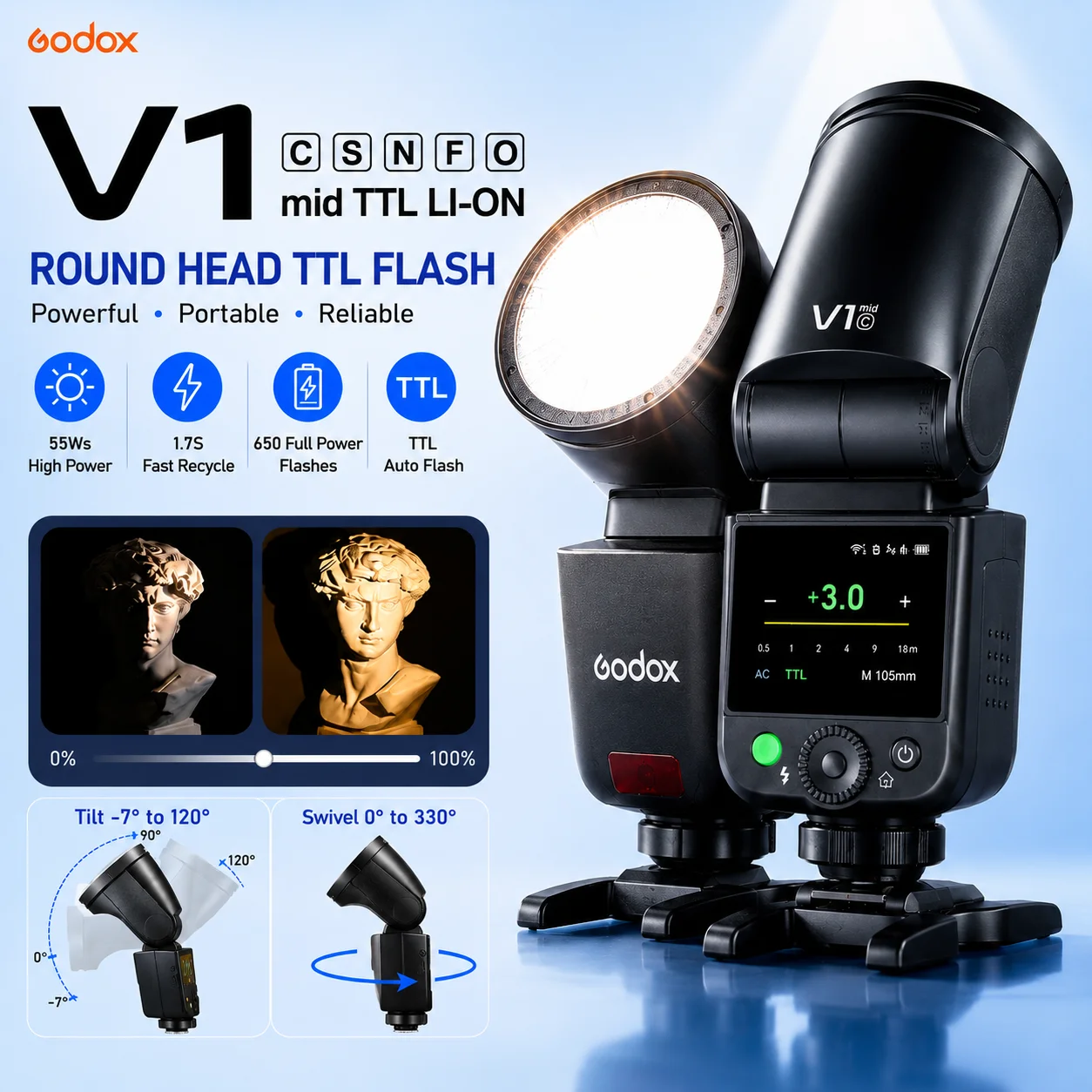 Flash de Cámara Godox V1 con Cabezal Redondo, Flash Inalámbrico TTL con Batería de Iones de Litio para Cámaras DSLR Canon, Sony, Nikon, Olympus y Fuji