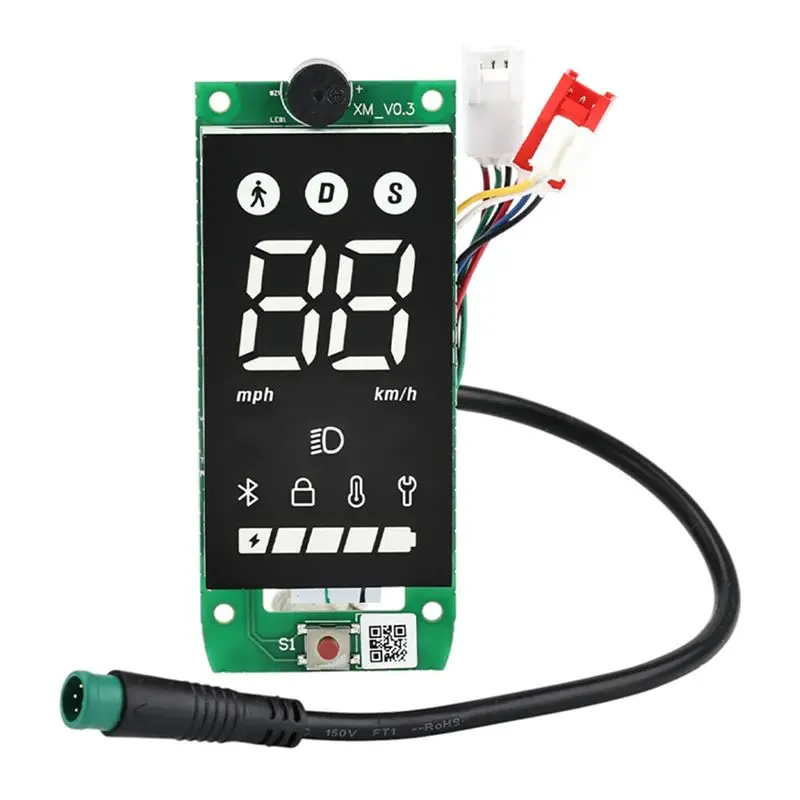 A14M Dashboard For …