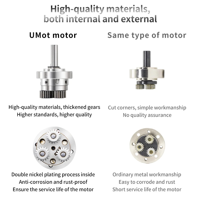 UMOT Hybrid Micro High Torque Nema 8 11 14 17 Reducer Gear Stepper Planetary Geared Stepper Motor with Gearbox Ratio 1:3.7-369 - view 4