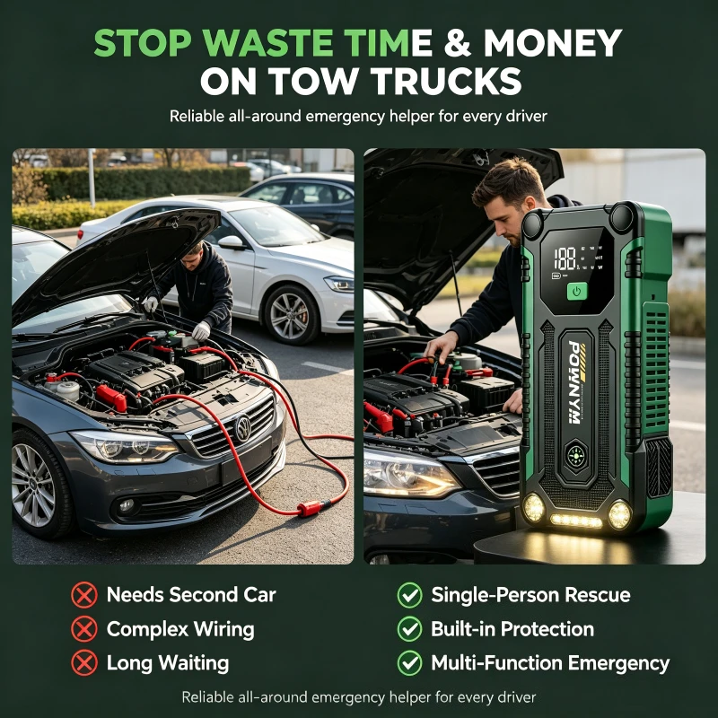 POWNYM Car Jump Starter, 12V Auto Battery Booster,Portable Power Bank with Dual USB Ports, LED Emergency Light,