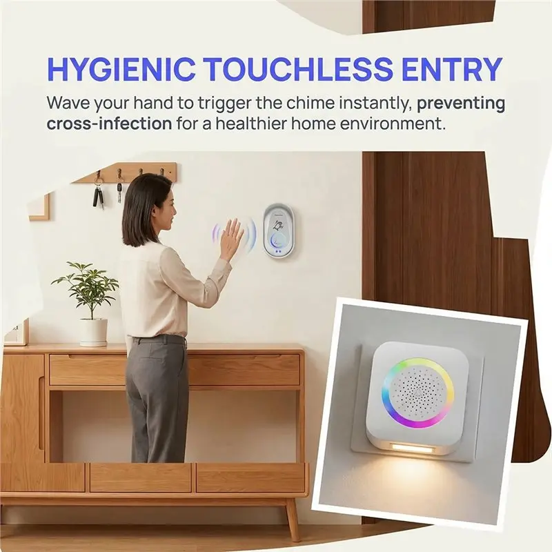A20F-Smart Home Security Doorbell With Wireless Chime Kit RGB Light& Voice Alert Rainproof Cover Chime System